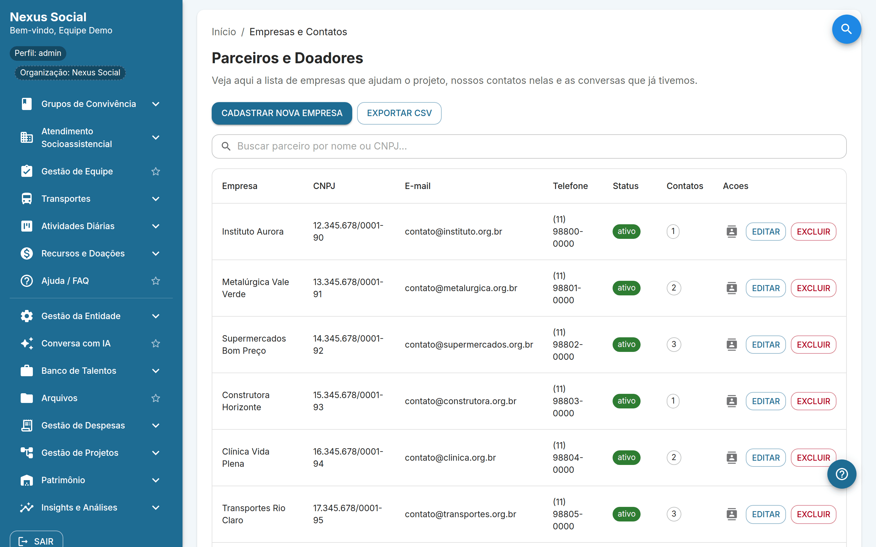 CRM de parceiros