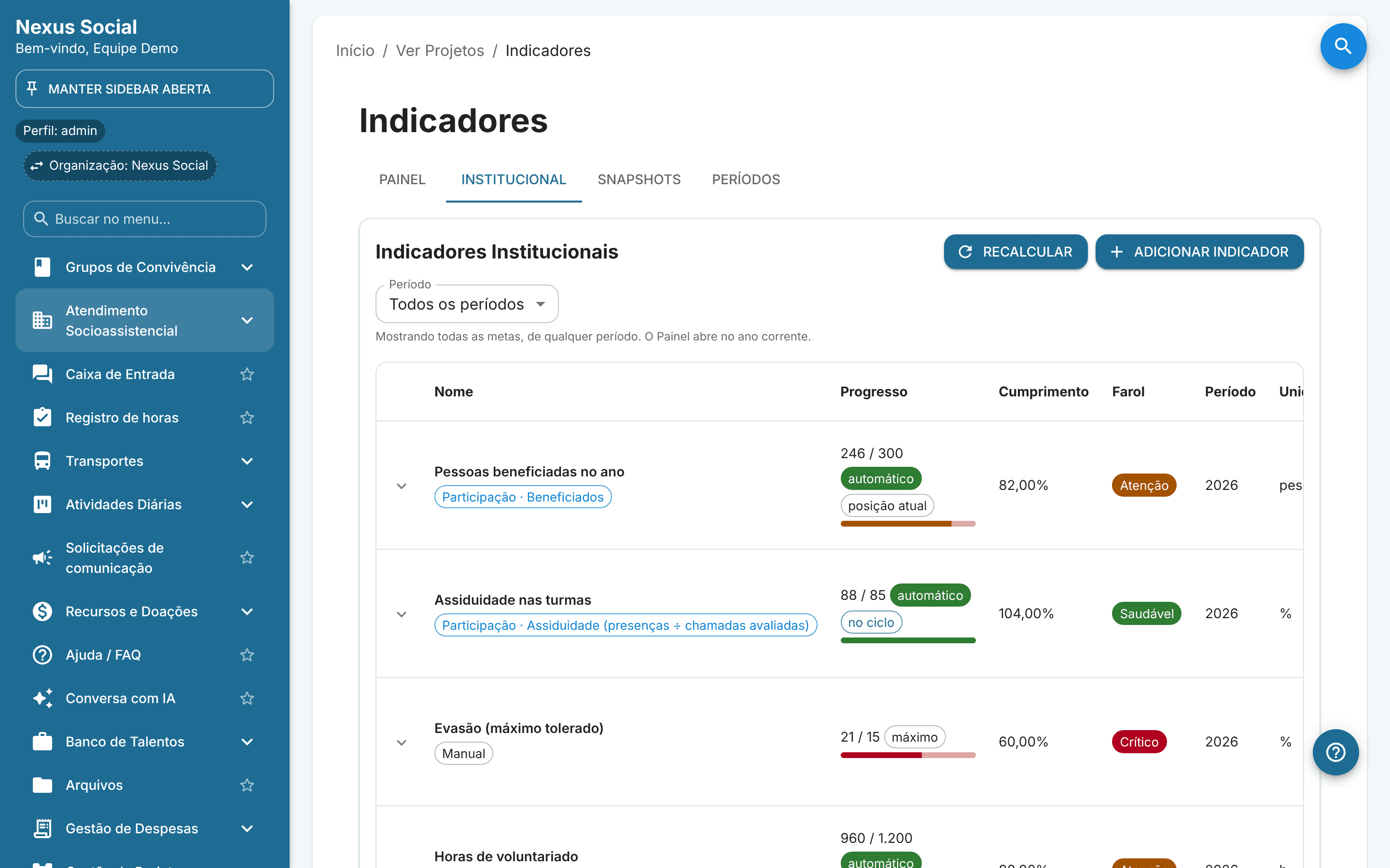 Tela Indicadores do Nexus Social na aba Institucional, com a tabela de indicadores institucionais mostrando nome, progresso, cumprimento, farol e período, com etiquetas de base como no ciclo e posição atual e um indicador de evasão com limite máximo em estado crítico