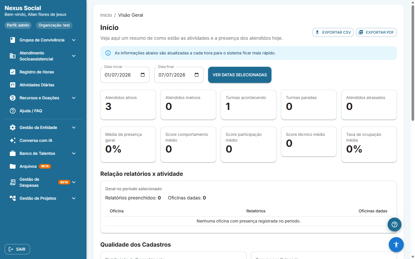 Dashboard principal
