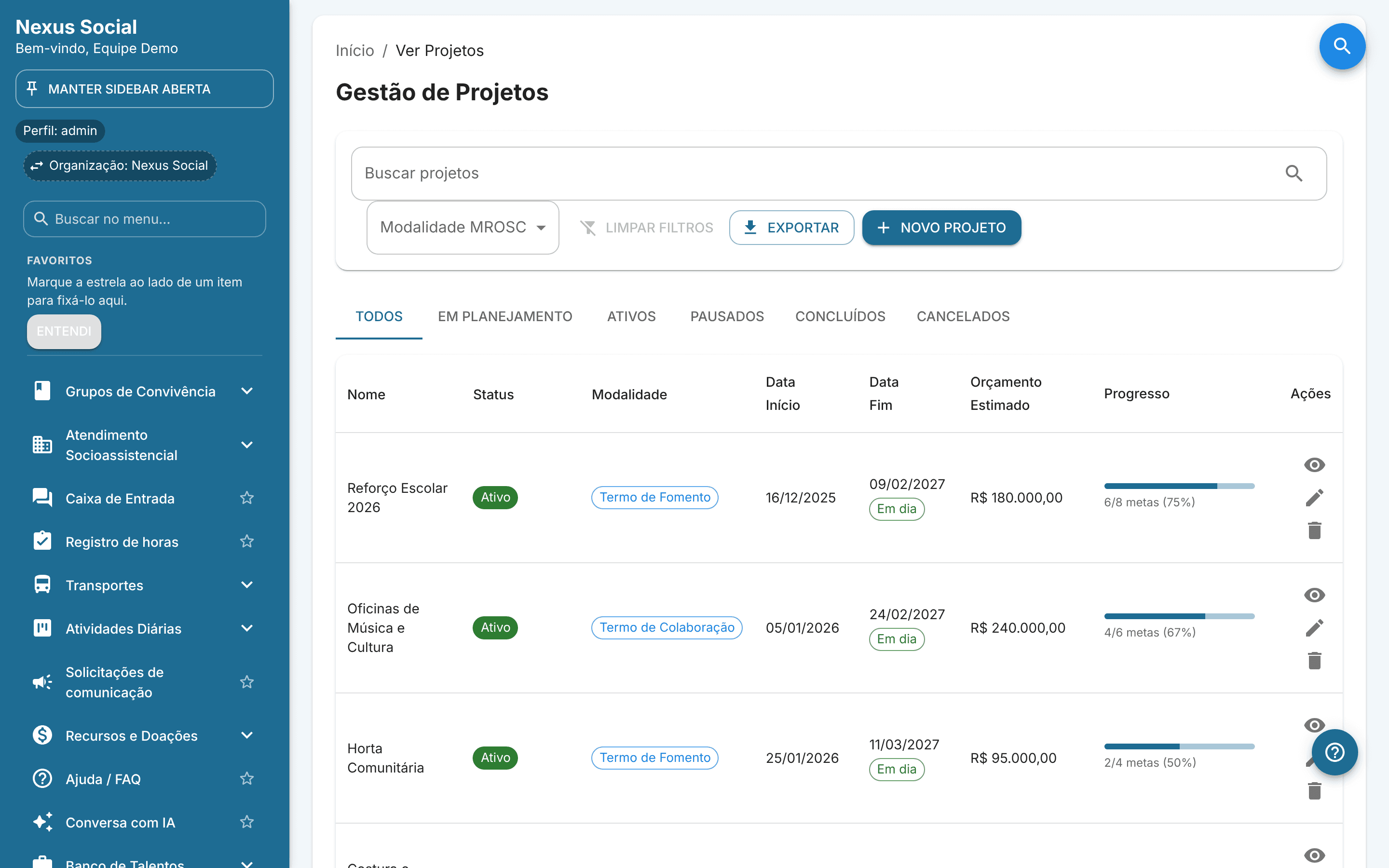 Tela Gestão de Projetos do Nexus Social com busca, filtro de modalidade, botões de exportar e novo projeto, abas por status e uma lista de projetos com status, modalidade de parceria, datas, orçamento estimado e progresso das metas